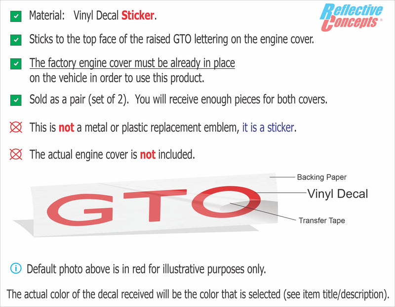 Fuel Rail Cover Lettering Overlay Decal  - 04-06 GTO