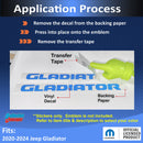 GLADIATOR Fender Overlay Decal Stickers  - 2020-2024 Gladiator