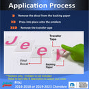 JEEP Emblem Overlay Decals   - Jeep Cherokee