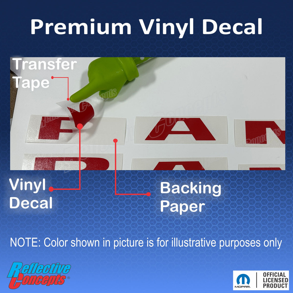 ramオーダーページ RAM Door Emblem Overlay Decals for 2019-2023 Ram