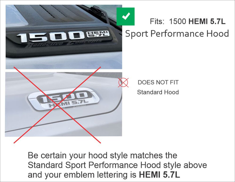 1500 HEMI 5.7L Sport Performance Hood Emblem Overlay Decals
